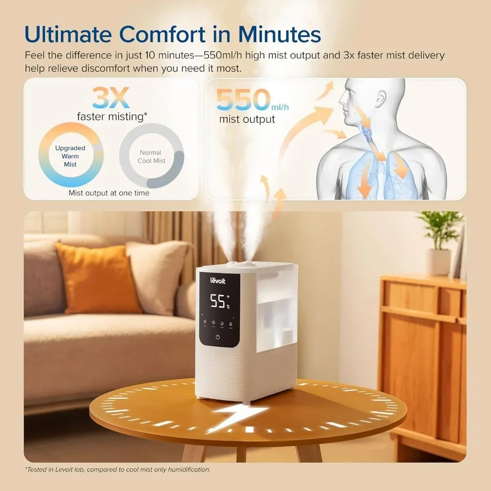 Humidifiers for Bedroom Home, Smart Warm and Cool Mist Air Humidifier for Large